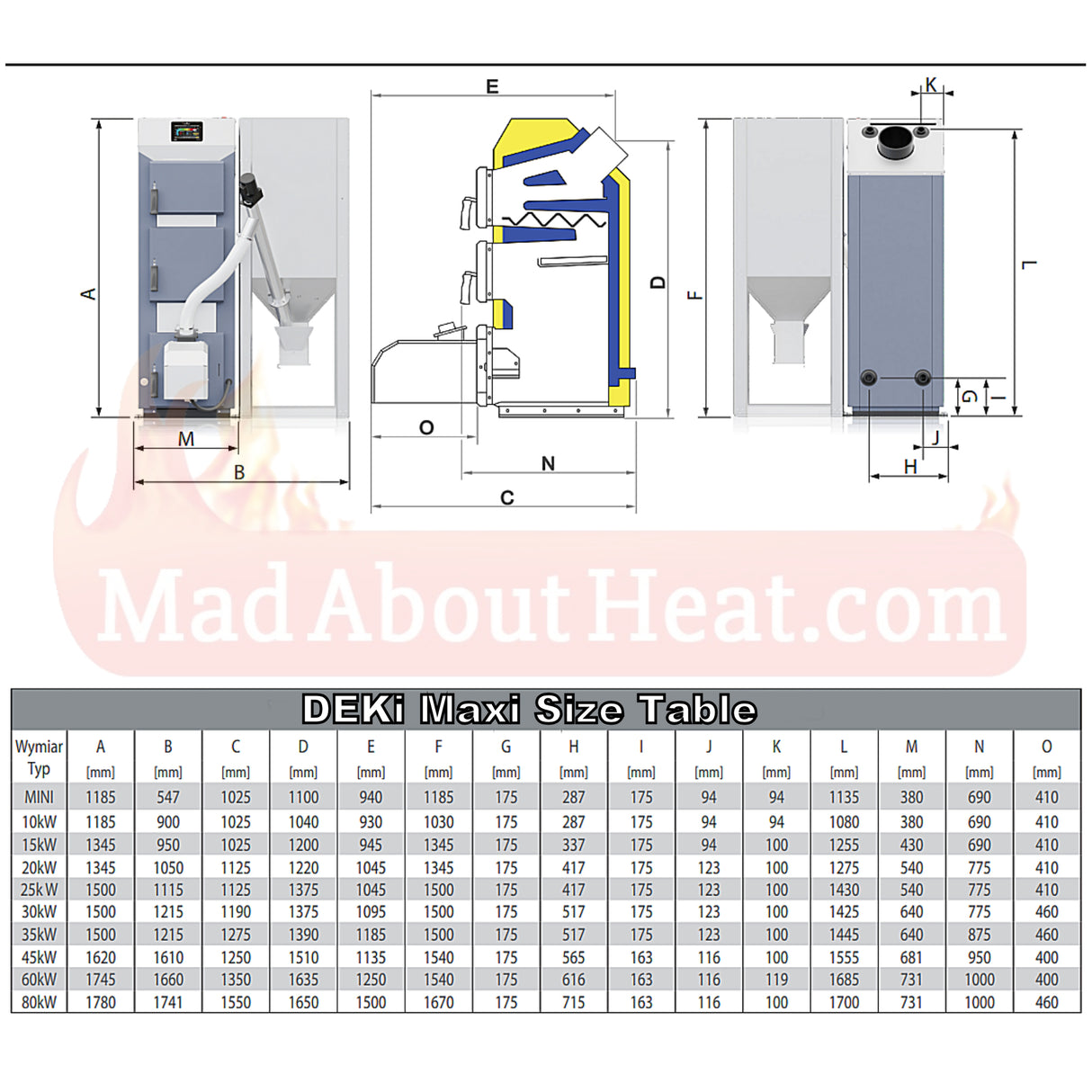 Deki maxi sizes, wood pellet boilers, pellet boilers for sale