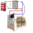Kiln equipment, wood drying kit, kiln wood drying container, drying wood in container, 20ft,