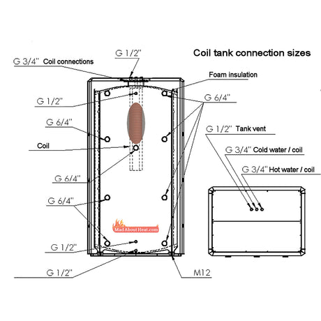 coil tank connection diagram, buffer tank connections, thermal store connections