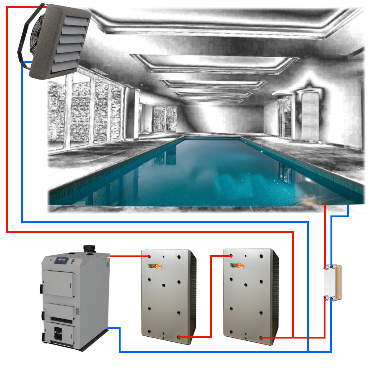 gasification boiler heating pool, pool wood log boiler, cheap way to heat swimming pool, save on pool heating, pool boilers,