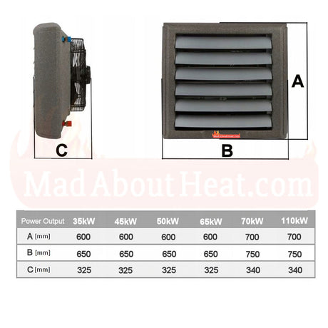 pig heater, pig heating, farm heater, farm heating, green house heater,