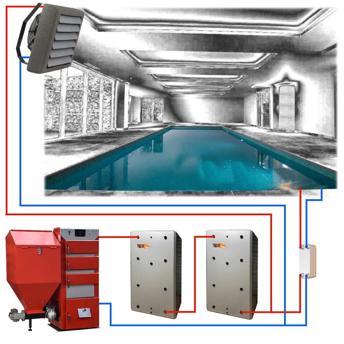 swimming pool boiler, swimming pool heating, dual fuel boiler for swimming pools, biomass boiler for swimming pool
