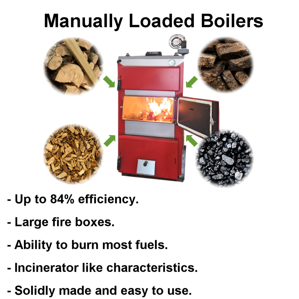 wood burner, wood boiler, log burner, coal boiler, turf peat boiler, farm 2000, trianco boilers,