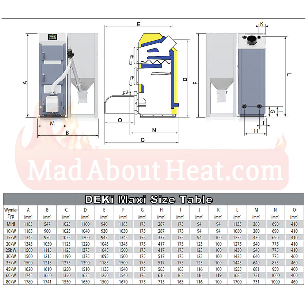 Deki maxi sizes, wood pellet boilers, pellet boilers for sale