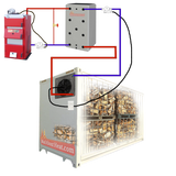 Kiln equipment, wood drying kit, kiln wood drying container, drying wood in container, 20ft,