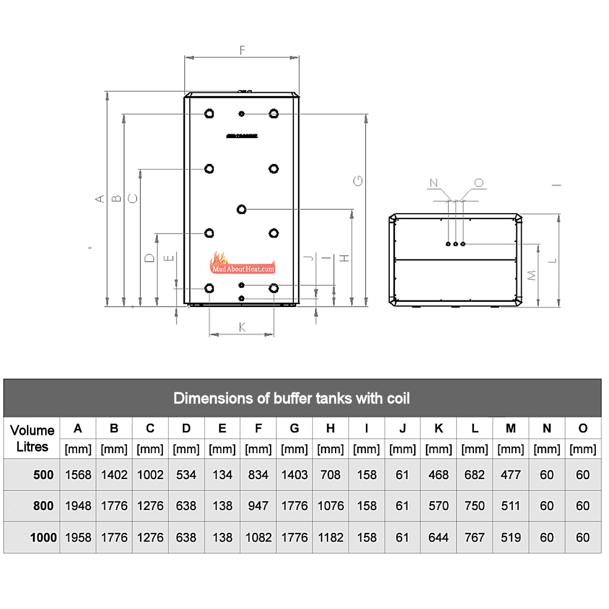 buffer tank dimensions, thermal store dimensions, accumulator tank dimensions