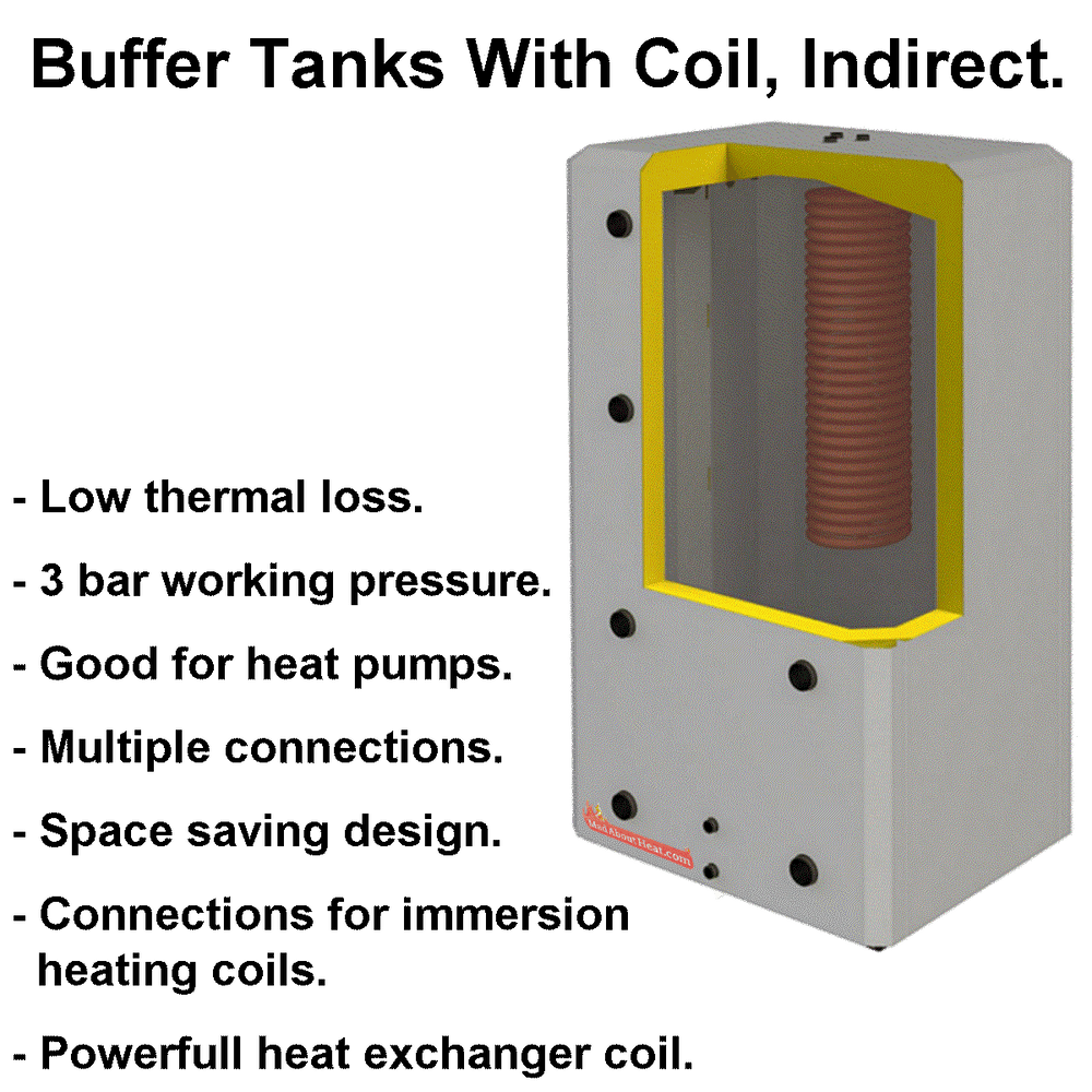 buffer tank with coil, indirect buffer tank, heat pump water tank, thermal tanks, multi coil tank, 