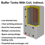 buffer tank with coil, indirect buffer tank, heat pump water tank, thermal tanks, multi coil tank, 