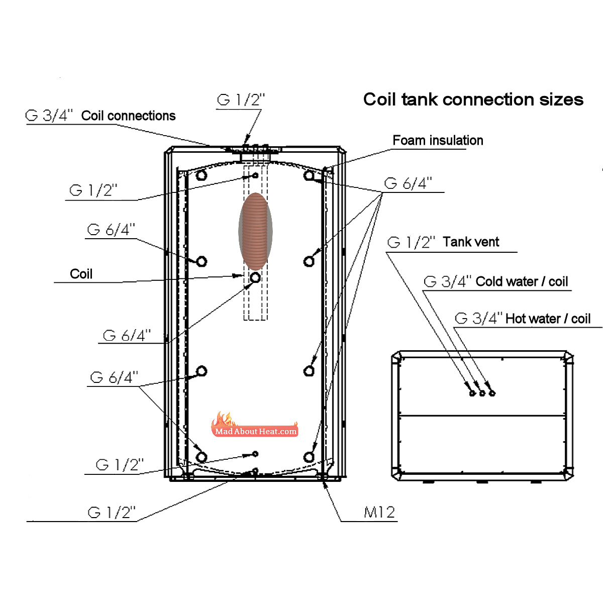 coil tank connection diagram, buffer tank connections, thermal store connections
