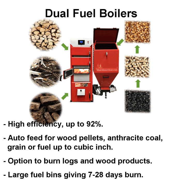 dual fuel boilers, wood pellet and logs boilers, pellet burner, logs burners, self feeding boilers, biomass heating,