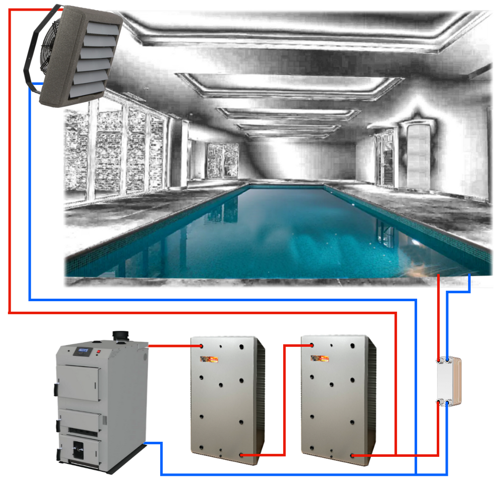 gasification boiler heating pool, pool wood log boiler, cheap way to heat swimming pool, save on pool heating, pool boilers,  