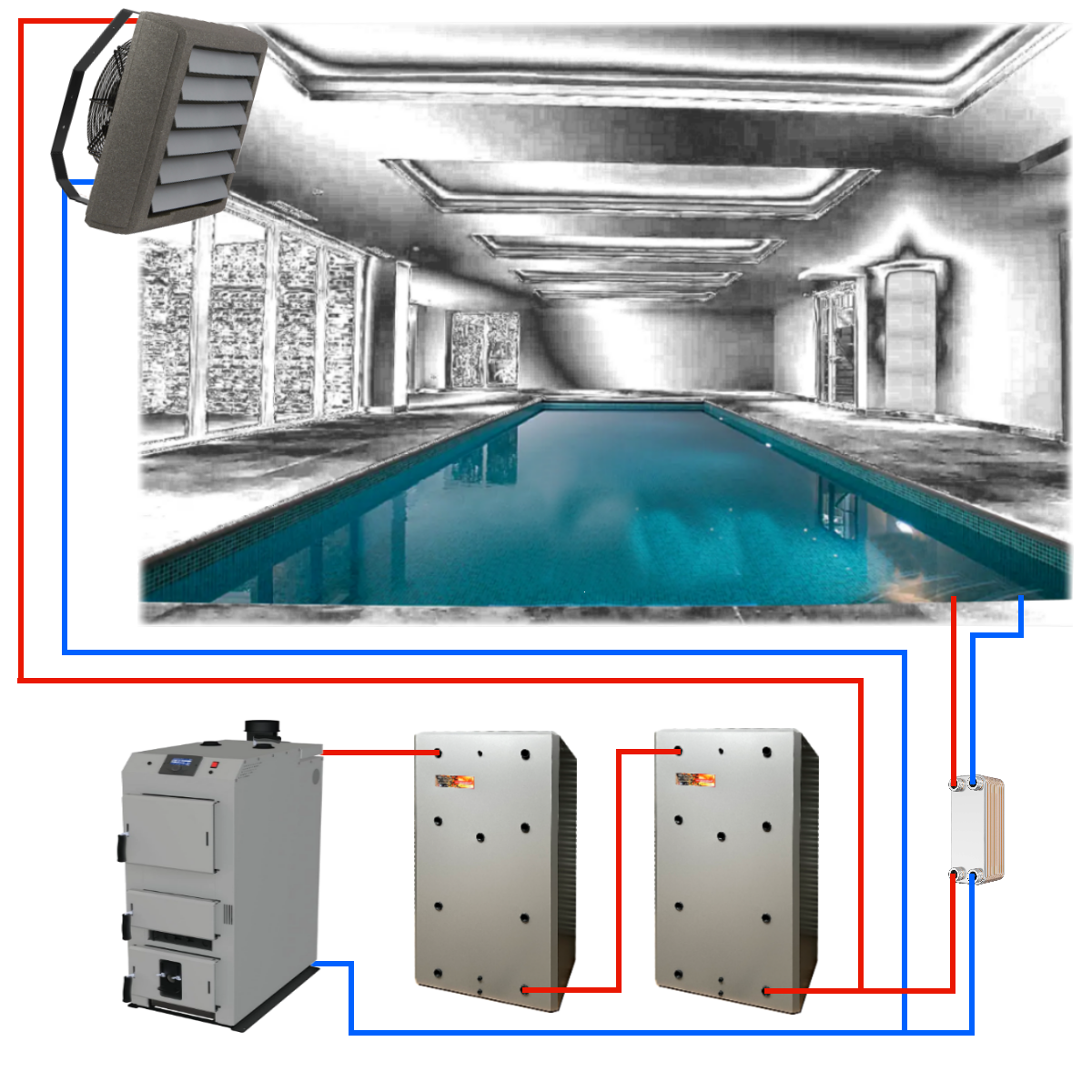 gasification boiler heating pool, pool wood log boiler, cheap way to heat swimming pool, save on pool heating, pool boilers,  