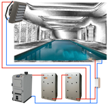 gasification boiler heating pool, pool wood log boiler, cheap way to heat swimming pool, save on pool heating, pool boilers,  