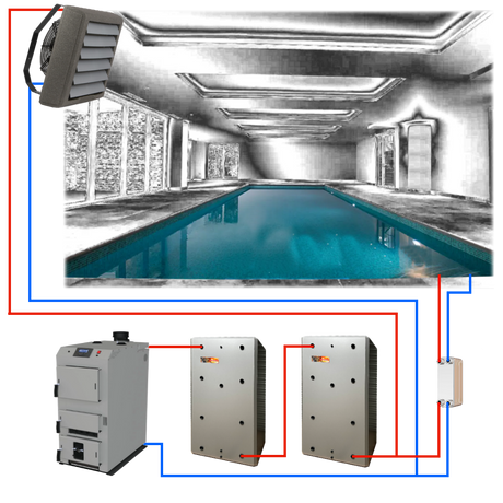 gasification boiler heating pool, pool wood log boiler, cheap way to heat swimming pool, save on pool heating, pool boilers,  