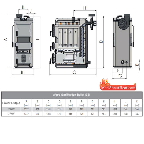 gsi gasification central heating boiler, dimensions