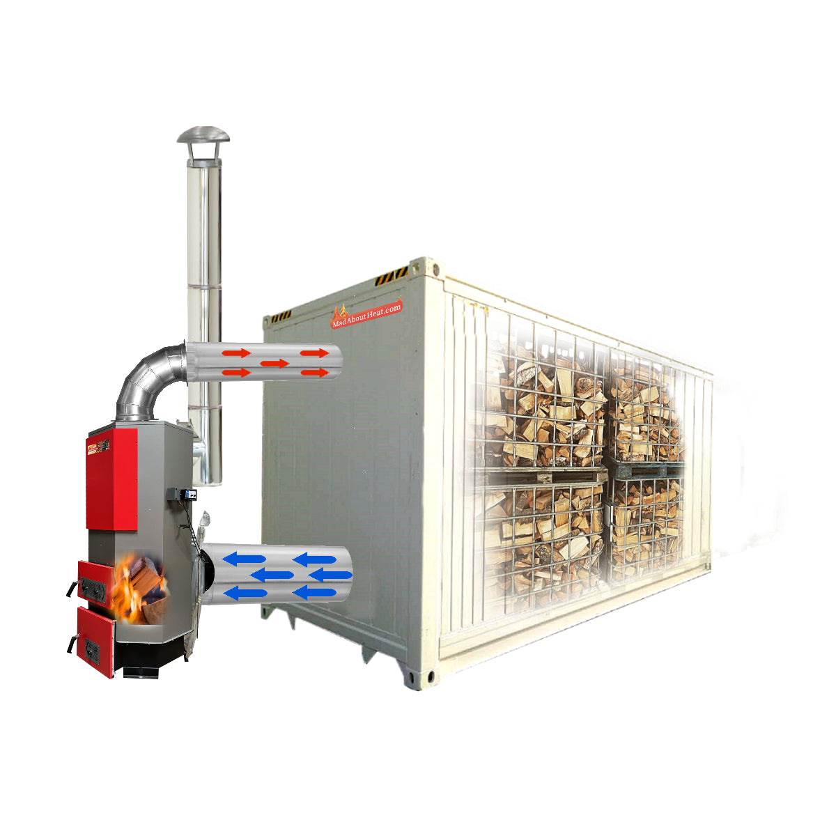 Kiln drying wood, 35kW multi fuel space heater 20ft container kiln ...