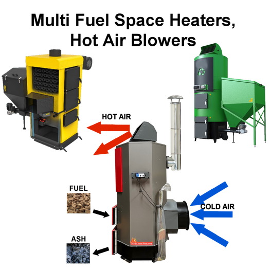 wood boilers, log burners, space heaters, buffer tanks, unit heaters ...