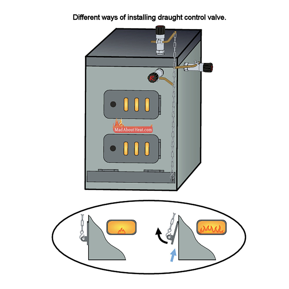 rt4p, draught regulator, temperature control for log boilers, thermostatic draught regulator, 