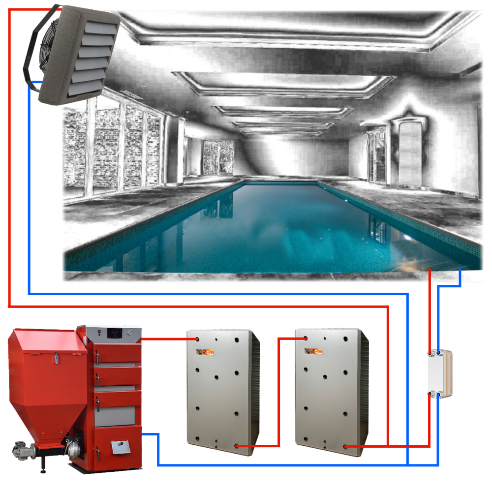 swimming pool boiler, swimming pool heating, dual fuel boiler for swimming pools, biomass boiler for swimming pool