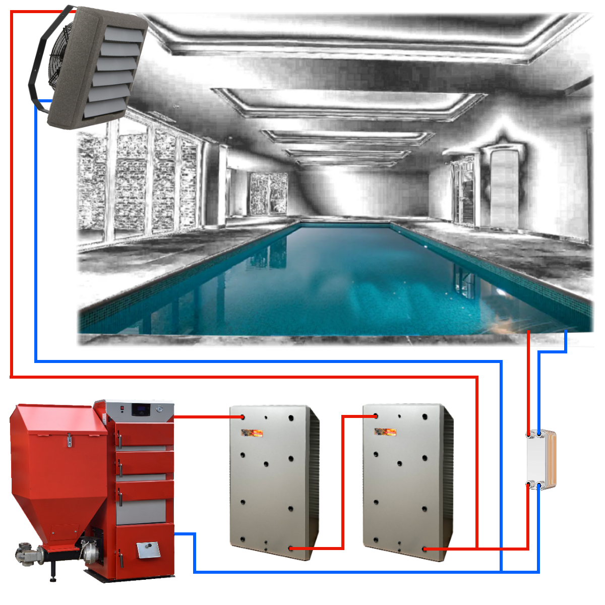 swimming pool boiler, swimming pool heating, dual fuel boiler for swimming pools, biomass boiler for swimming pool