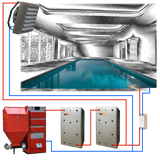 swimming pool boiler, swimming pool heating, dual fuel boiler for swimming pools, biomass boiler for swimming pool