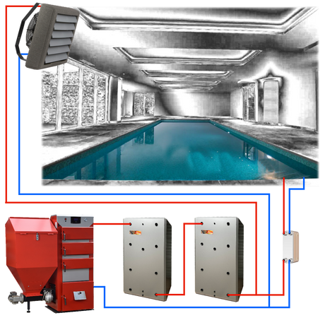 swimming pool boiler, swimming pool heating, dual fuel boiler for swimming pools, biomass boiler for swimming pool