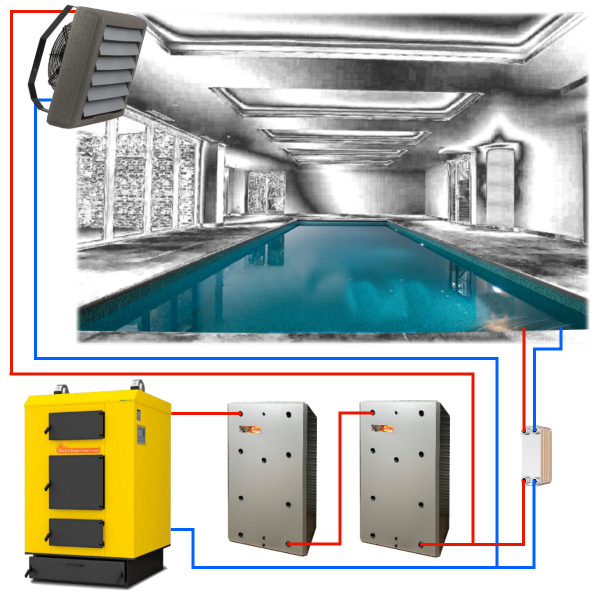 swimming pool boiler, swimming pool heating, log boiler for swimming pools, log wood boiler for swimming pools,