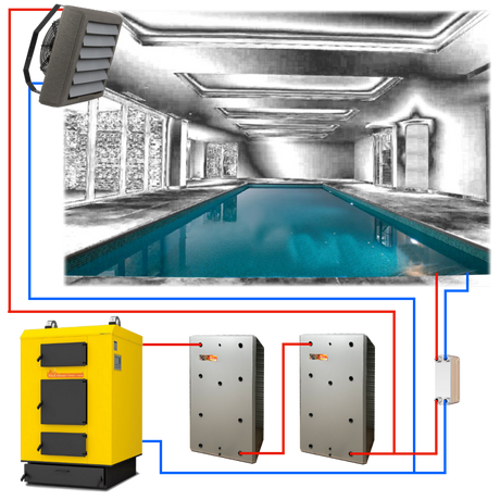 swimming pool boiler, swimming pool heating, log boiler for swimming pools, log wood boiler for swimming pools,