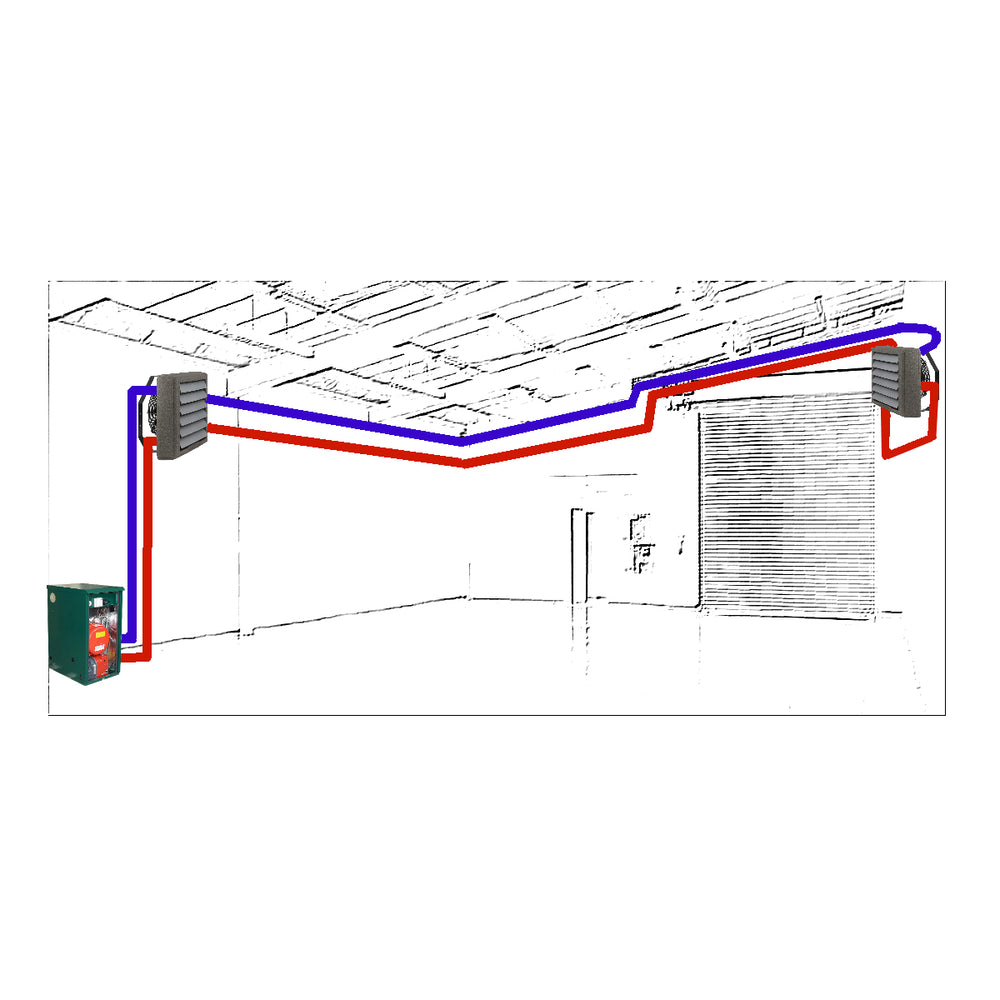 wall mounted space heater, fan heater with oil boiler, fan heater with gas boiler,