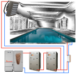 wood pellet boiler for swimming pool, biomass pool heating, pellet pool boiler, heating swimming pools cheap, 