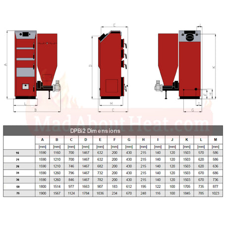 best coal boiler, best pellet boiler, best coal burner,