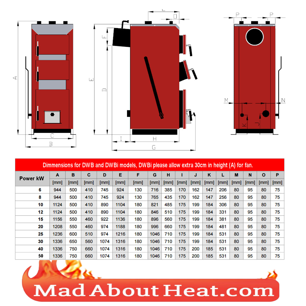 DWB 12kW Manually Loaded Multi Fuel Central Heating Boiler – Mad About Heat