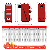 DWBi mutli fuel boiler, log boiler, wood boiler, coal boiler, burner, dimensions 