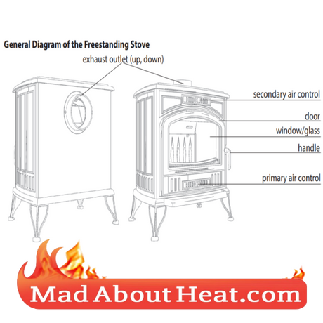 Focal freestanding cast iron stoves for sale free delivery quality heavy heater madaboutheat