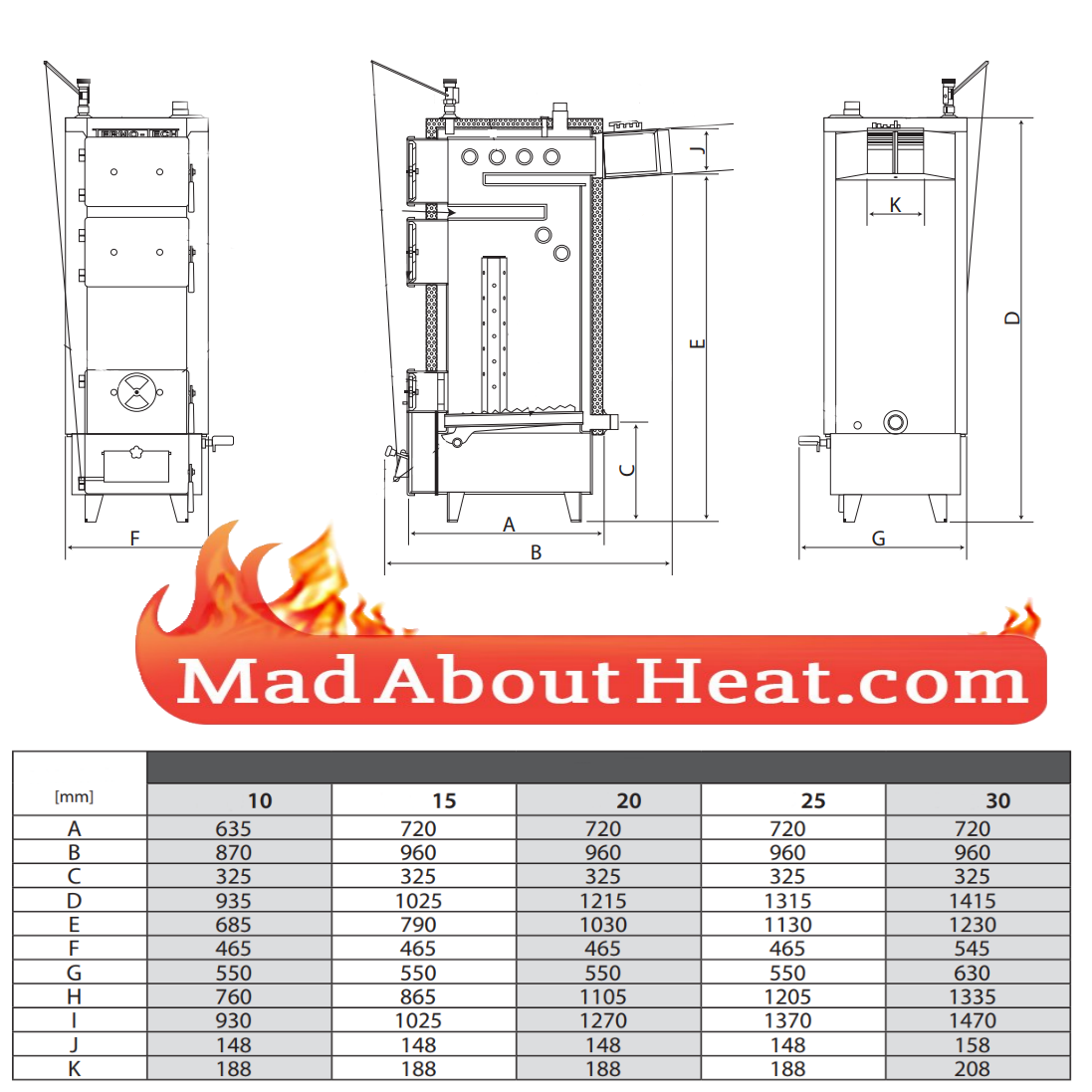 TWBi Multifuel boilers dimensions for biomass central heating