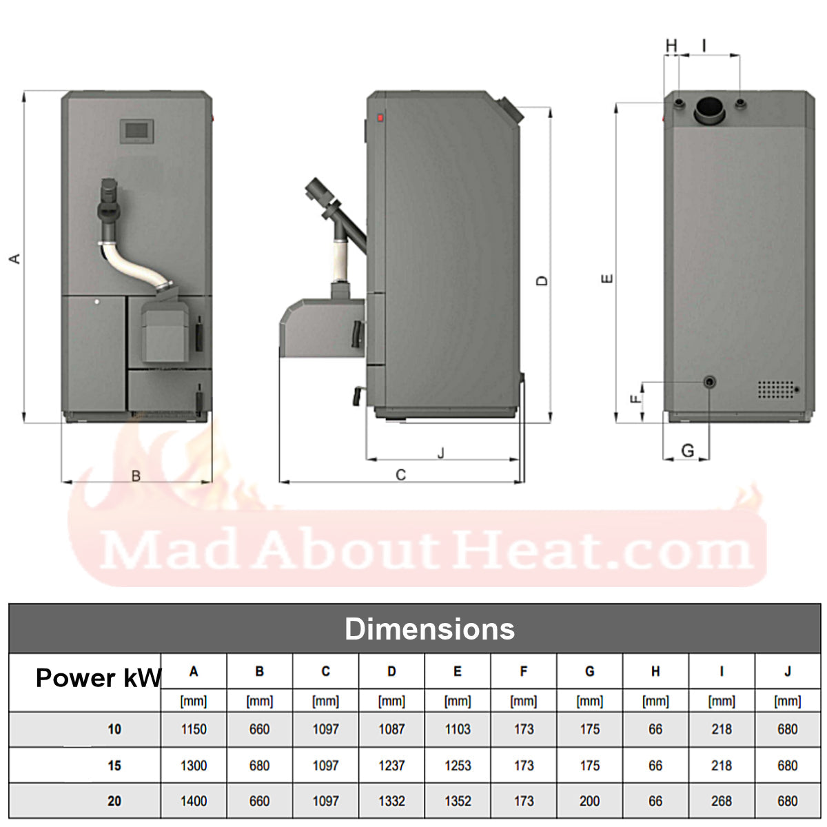 deki mini pellet boiler dimensions