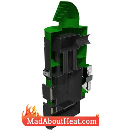 [boiler] - Mad About Heat